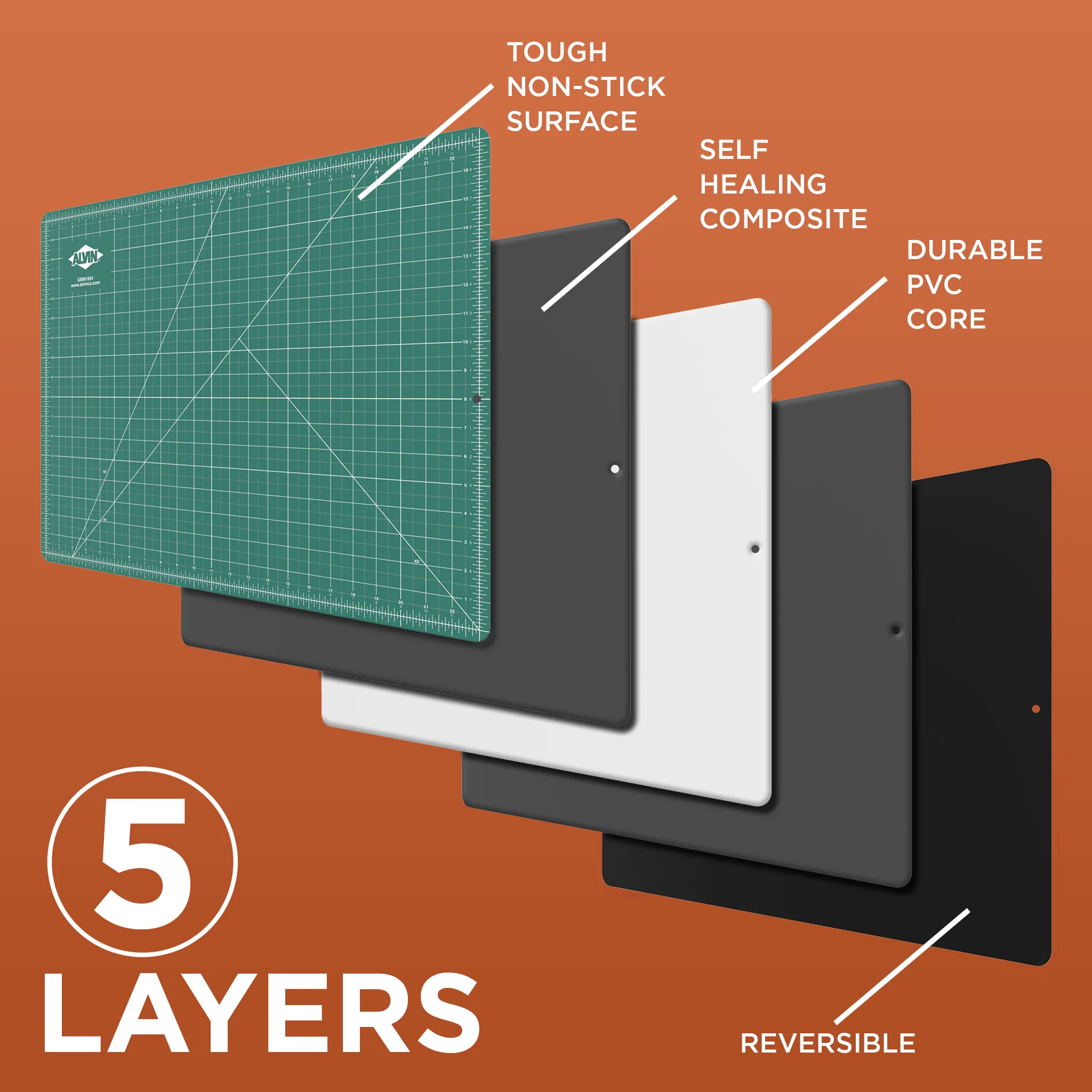 Cutting Mat - GBM Series - Image 63