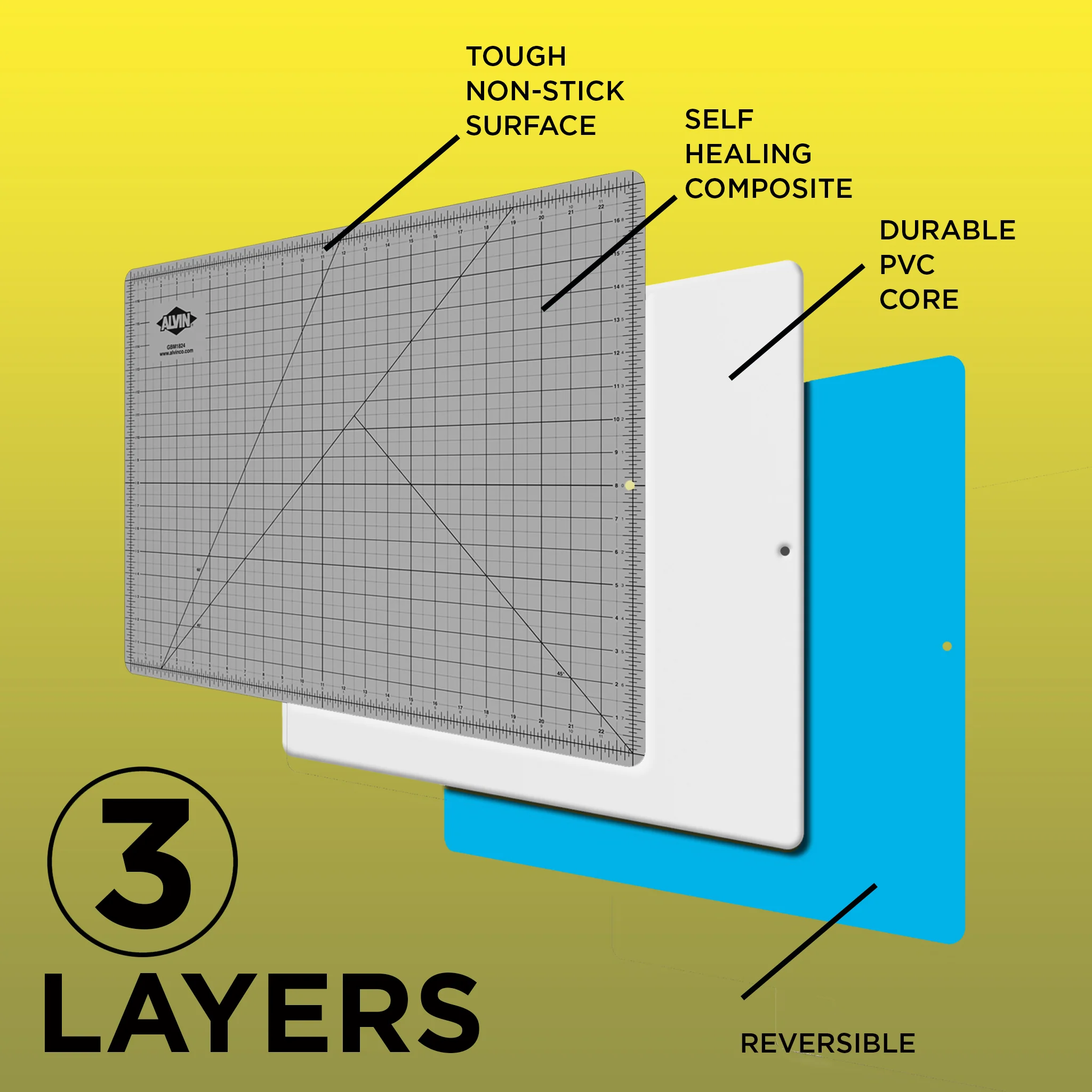 Cutting Mat Hobby - HM Series - Image 7